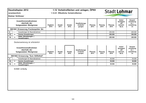 Entwurf Haushaltsplan 2012 - Stadt Lohmar