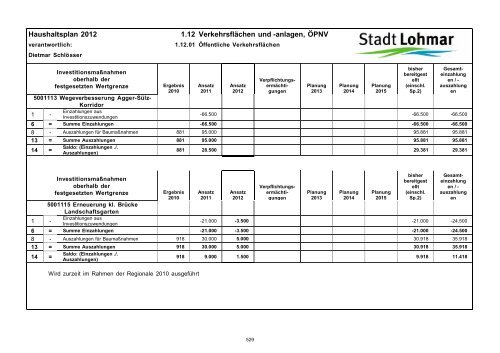 Entwurf Haushaltsplan 2012 - Stadt Lohmar