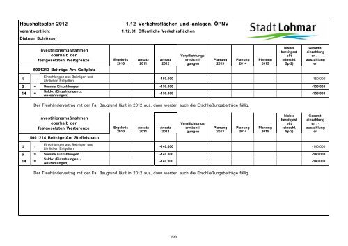 Entwurf Haushaltsplan 2012 - Stadt Lohmar