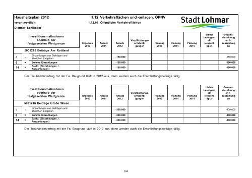 Entwurf Haushaltsplan 2012 - Stadt Lohmar