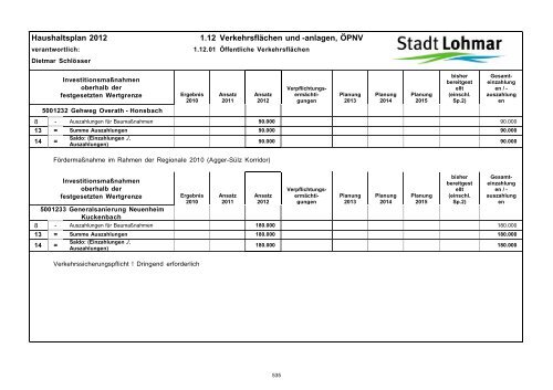 Entwurf Haushaltsplan 2012 - Stadt Lohmar