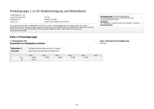 Entwurf Haushaltsplan 2012 - Stadt Lohmar