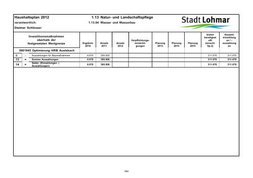 Entwurf Haushaltsplan 2012 - Stadt Lohmar