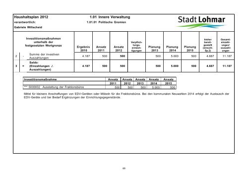 Entwurf Haushaltsplan 2012 - Stadt Lohmar