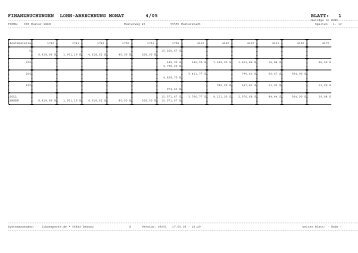 FINANZBUCHUNGEN LOHN-ABRECHNUNG MONAT 4/05 BLATT: 1