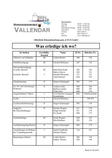 Was erledige ich wo? - Verbandsgemeinde Vallendar