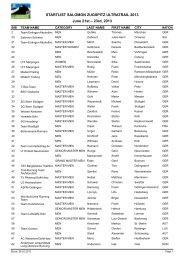 STARTLIST SALOMON ZUGSPITZ ULTRATRAIL 2013