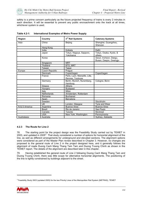 Final Report - Asian Development Bank