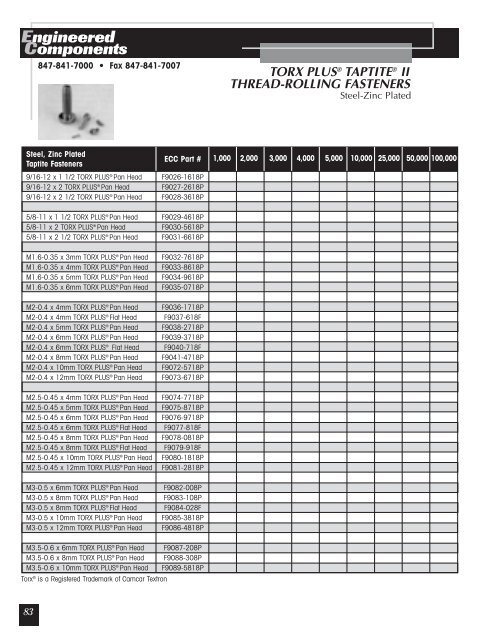 Engineered Components - Anchor Bolt and Screw Company