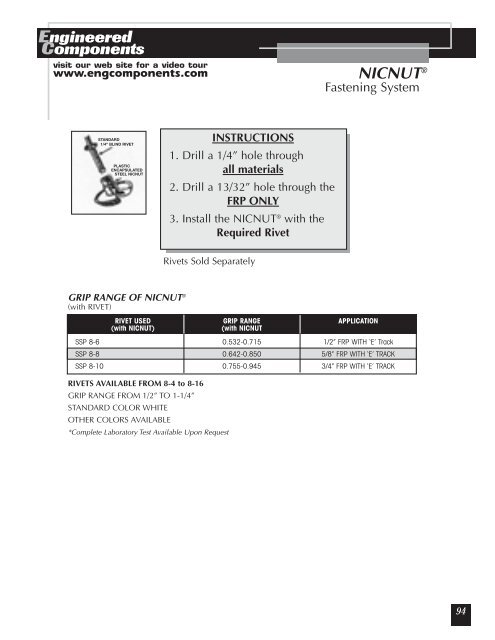 Engineered Components - Anchor Bolt and Screw Company