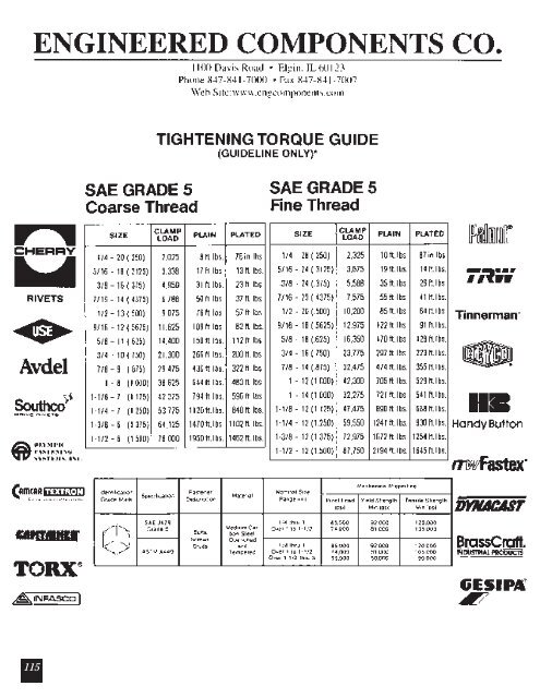 Engineered Components - Anchor Bolt and Screw Company