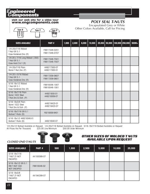 Engineered Components - Anchor Bolt and Screw Company