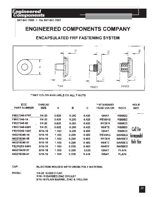 Engineered Components - Anchor Bolt and Screw Company