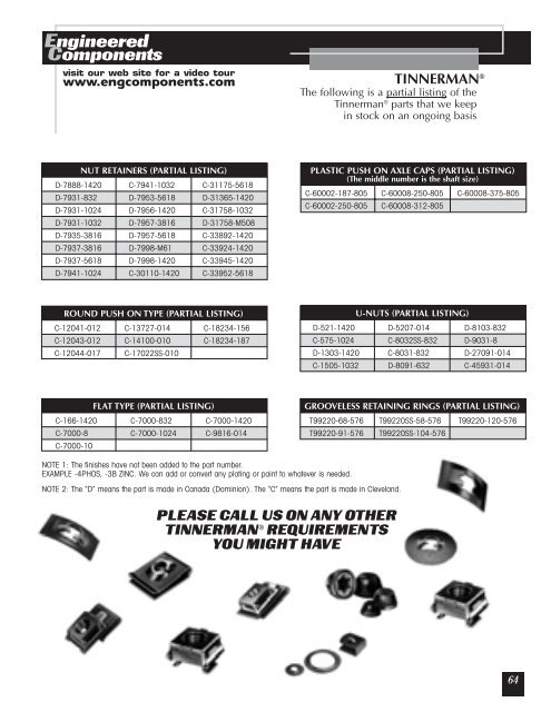 Engineered Components - Anchor Bolt and Screw Company