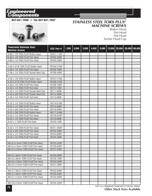 Engineered Components - Anchor Bolt and Screw Company