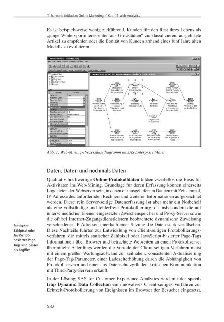 Web-Analytics - Absolit