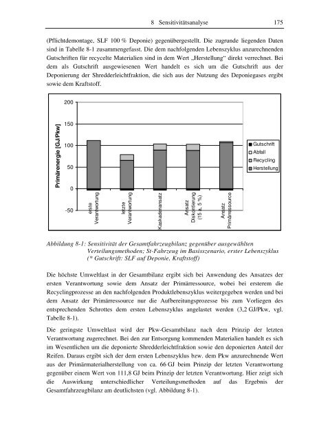 Ökobilanzierung der Altfahrzeugverwertung am Fallbeispiel eines ...