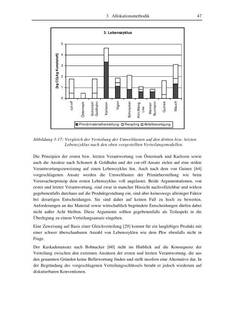 Ökobilanzierung der Altfahrzeugverwertung am Fallbeispiel eines ...
