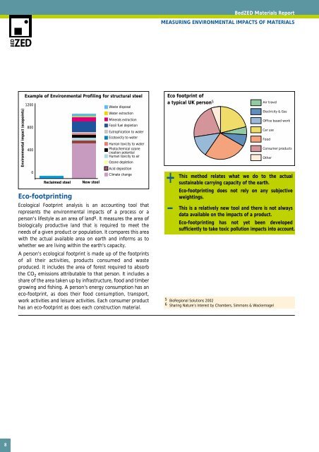 Construction Materials Report - BioRegional