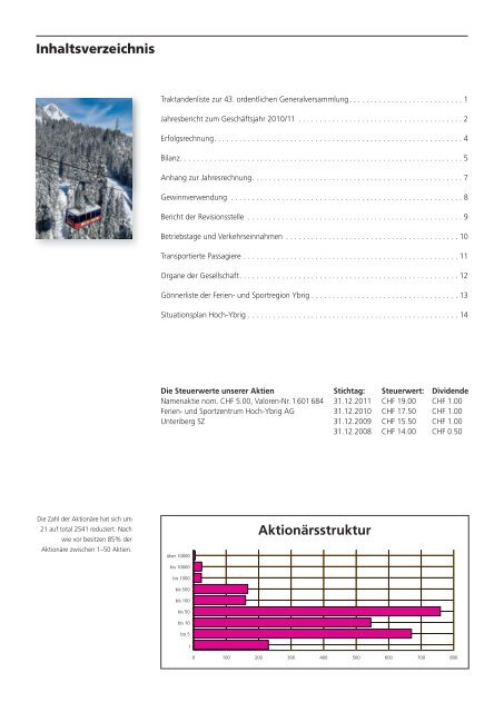 2010/11 43. Geschäftsbericht Ferien - Hoch-Ybrig