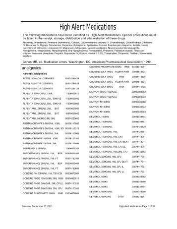 High Alert Medications