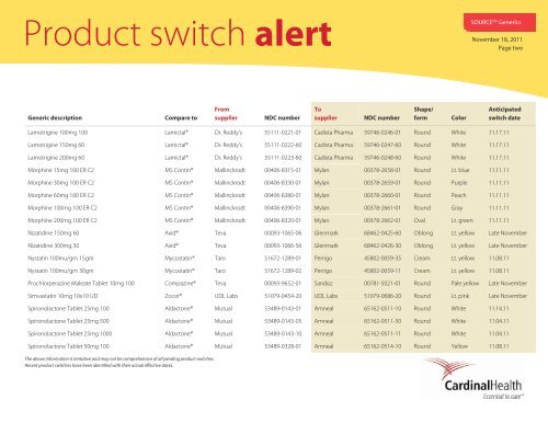 Product switch alert - Cardinal Health