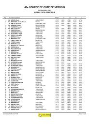 47e COURSE DE COTE DE VERBOIS