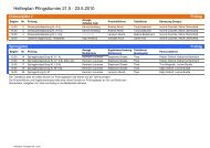 Helferplan Pfingstturnier 21.5 - 23.5.2010 - Reit- und Fahrverein ...