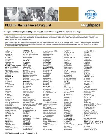 PEEHIP Maintenance Drug List