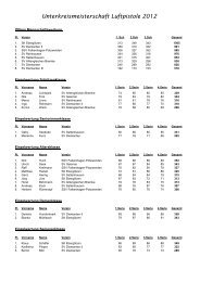 Unterkreismeisterschaft Luftpistole 2012