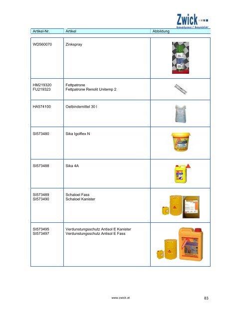 Download Zwick Katalog Bauwerkzeuge . Bauzubehör