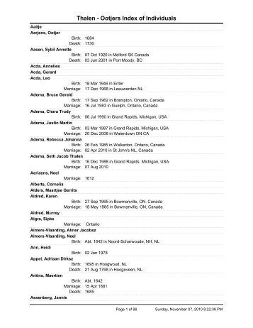 Thalen - Ootjers Index of Individuals - page