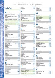 alphabetical list of the companies - InterCHARM.net