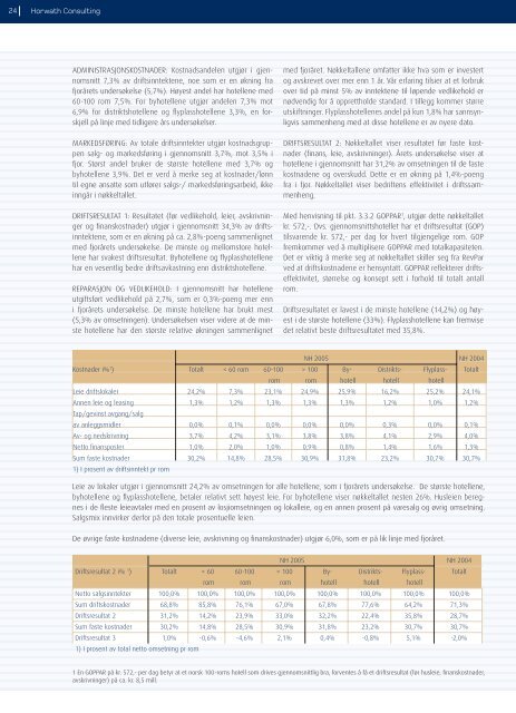 Norsk Hotellnæring 2005 - Horwath Consulting