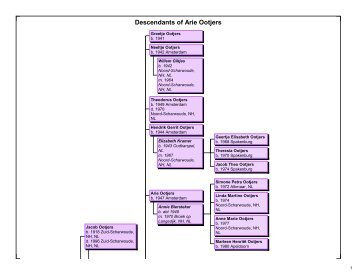 Descendants of Arie Ootjers