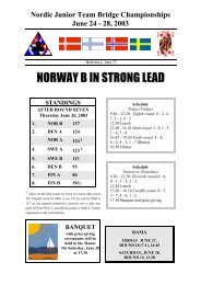 Nordic Junior Team Bridge Championships June 24 - 28, 2003