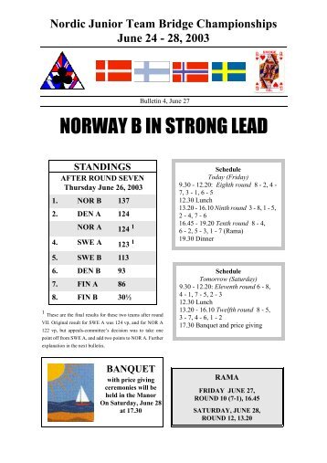 Nordic Junior Team Bridge Championships June 24 - 28, 2003