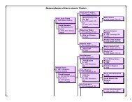 Descendants of Harm Jacob Thalen - page