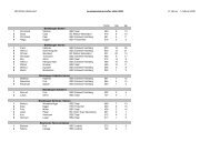 Landesmeisterschaft Steiermark Indoor - Pitzek