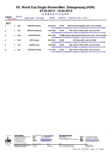 XX. World Cup Single Women/Men Zalaegerszeg (HUN ... - NBC