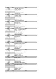 TARİH SAAT İSİM 11-Tem-08 8 MEHMET SALİH YAVUZ 11-Tem-08 ...