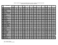 2010-11 Grade 9 Results by School - Edmonton Public Schools