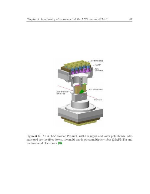 Measurement of the Z boson cross-section in - Harvard University ...