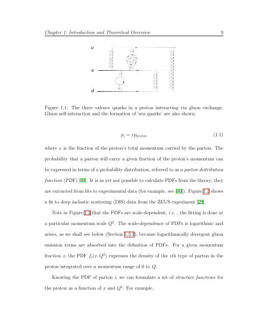 Measurement of the Z boson cross-section in - Harvard University ...