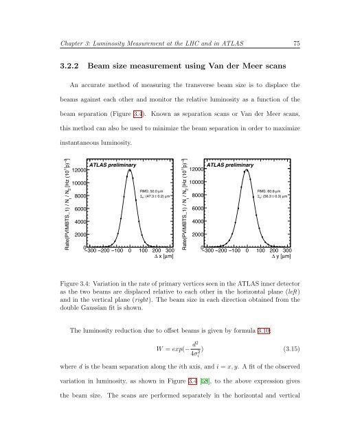 Measurement of the Z boson cross-section in - Harvard University ...