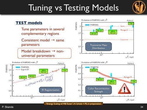 The Underlying-Event Model in PYTHIA (6&8) - Peter Skands - Cern