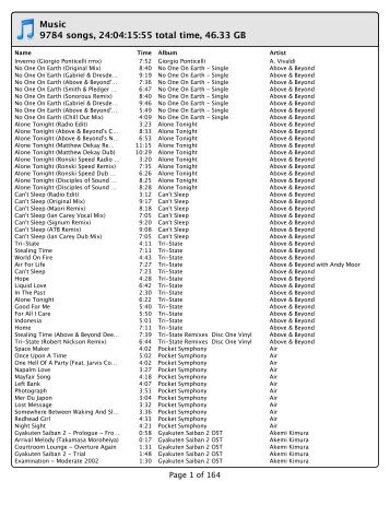 Music 9784 songs, 24:04:15:55 total - marusu.channelblue.n...