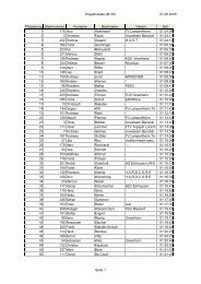 07.08.2005 Ergebnisliste (M 30) Seite 1 ... - Lorscher Triathlon