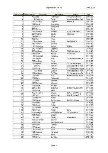 07.08.2005 Ergebnisliste (M 30) Seite 1 ... - Lorscher Triathlon