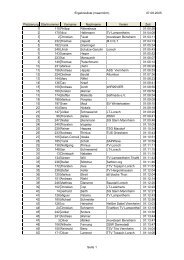 07.08.2005 Ergebnisliste (maennlich) Seite 1 ... - Lorscher Triathlon